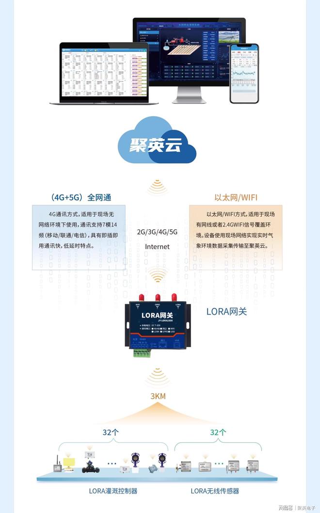 灌溉系统实现庭院自动化灌溉麻将胡了电子游