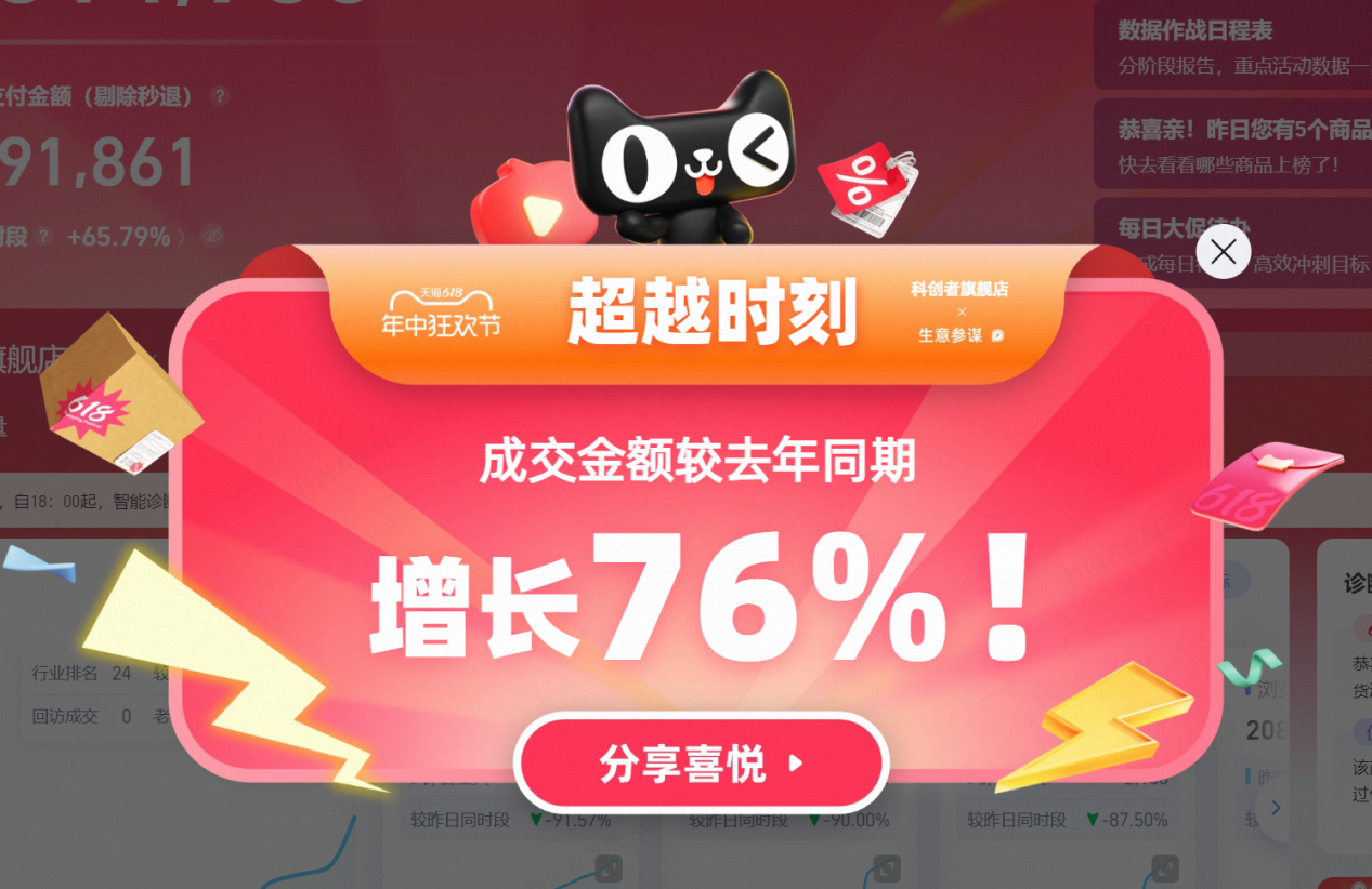 能窗帘“销量榜、好评榜、热销品牌榜”三料冠军麻将胡了智能窗帘十大品牌：科创者（KCZ）智(图4)