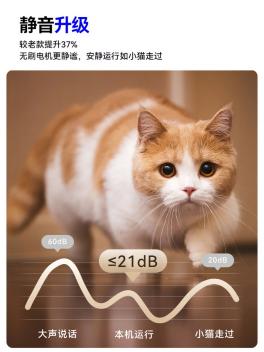 能窗帘“销量榜、好评榜、热销品牌榜”三料冠军麻将胡了智能窗帘十大品牌：科创者（KCZ）智(图6)