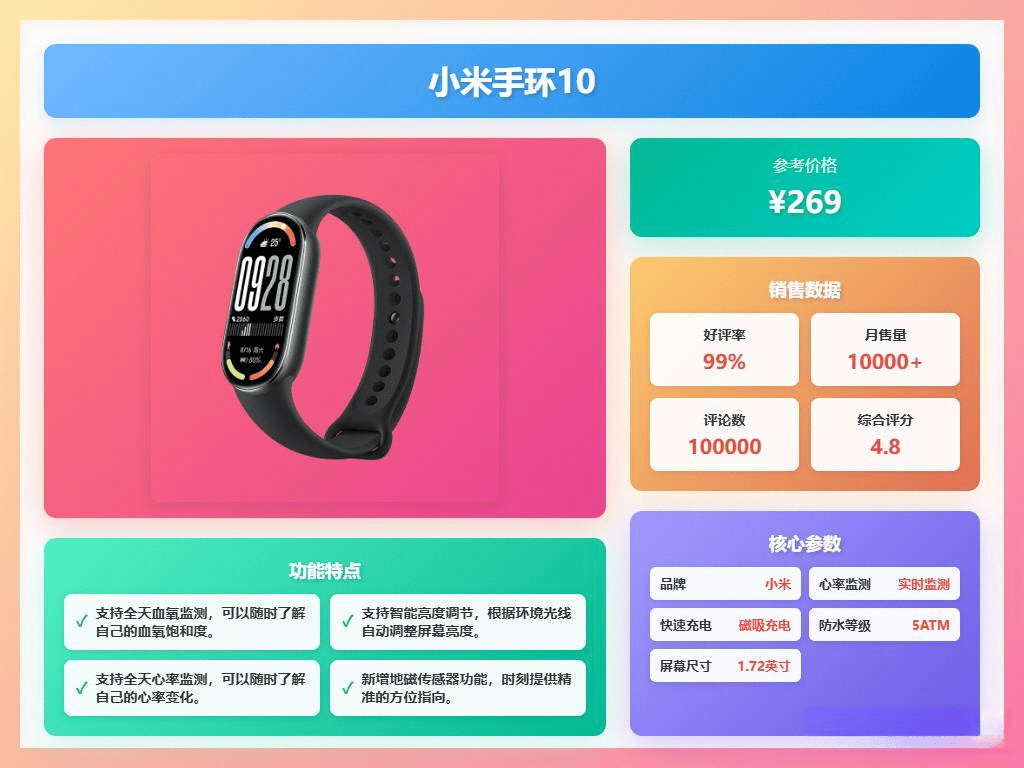 华为智能手环的全面对比与推荐麻将胡了app小米智能手环与(图3)