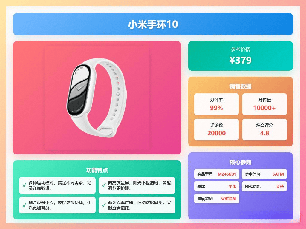 华为智能手环的全面对比与推荐麻将胡了app小米智能手环与(图6)