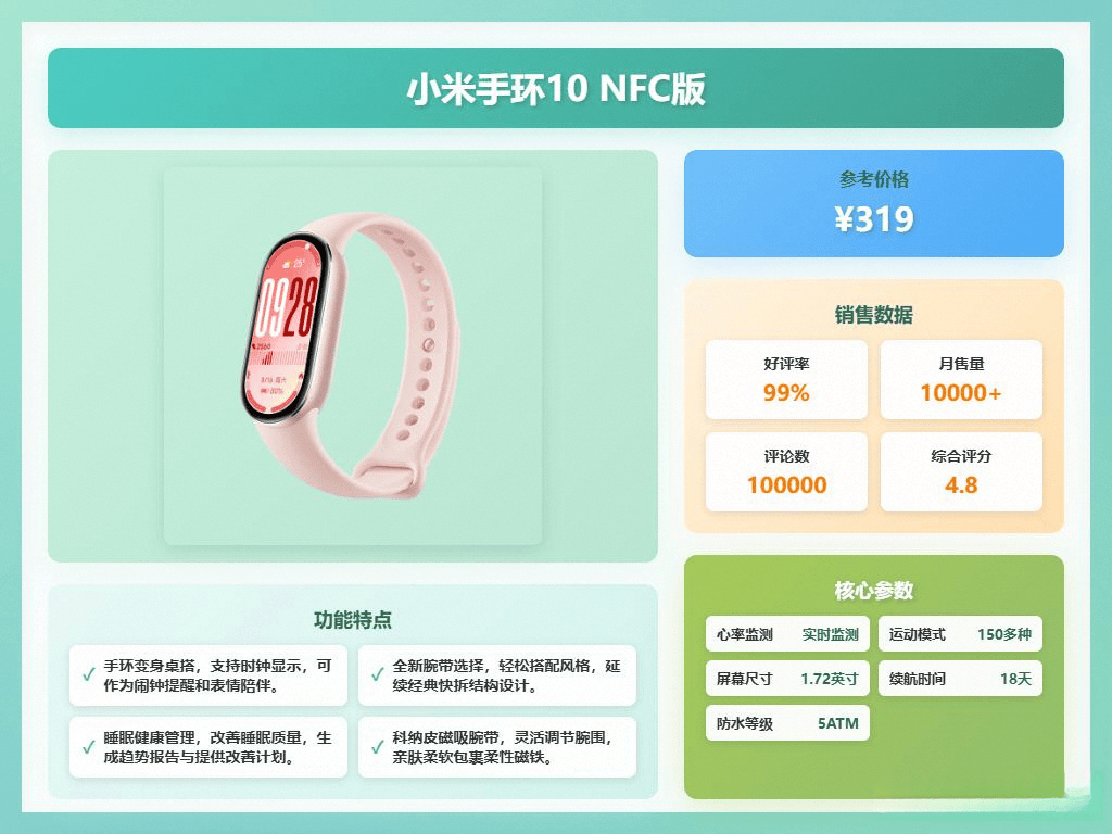 华为智能手环的全面对比与推荐麻将胡了app小米智能手环与(图11)